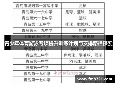 青少年体育游泳专项提升训练计划与安排路径探索